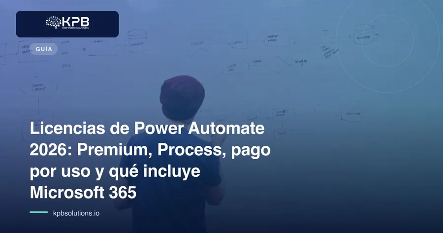 Licencias de Power Automate 2026: Premium, Process, pago por uso y qué incluye Microsoft 365